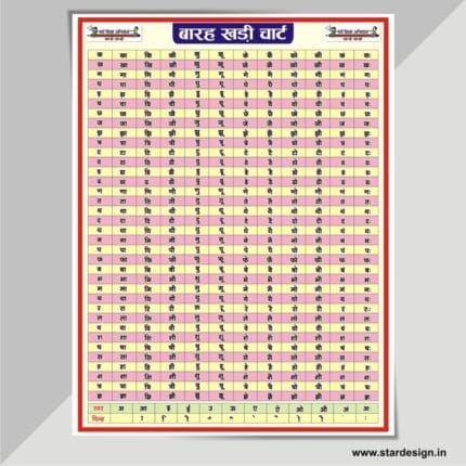 Best Barakhadi School Chart Design