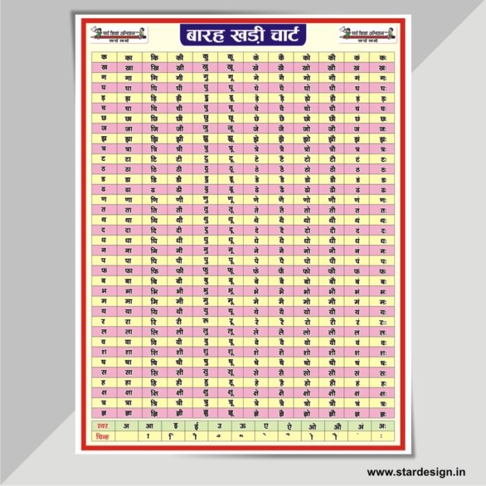 Best Barakhadi School Chart Design