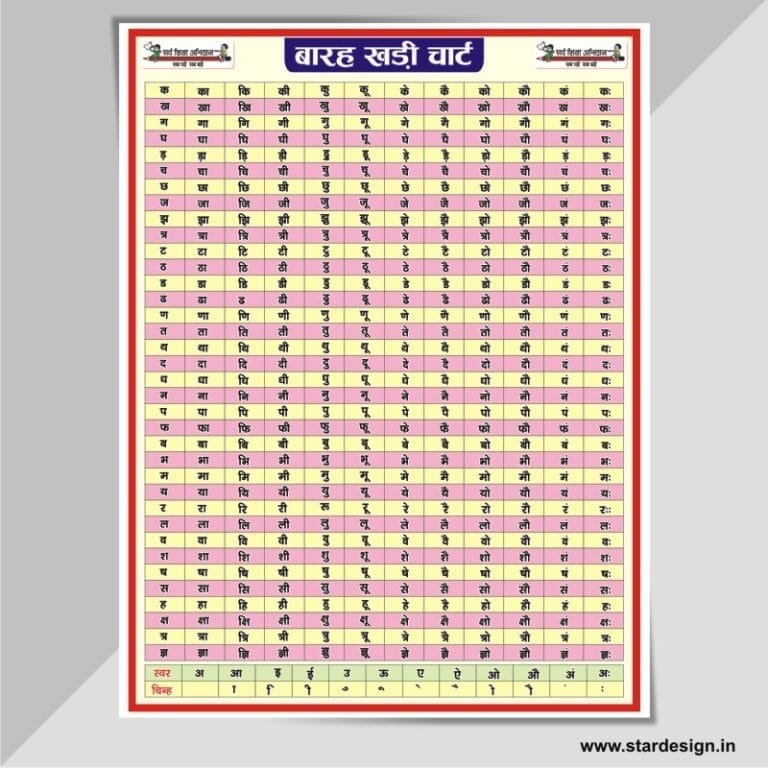Bhak Chart Math Best Barakhadi School Chart Design Cdr File - Star Design